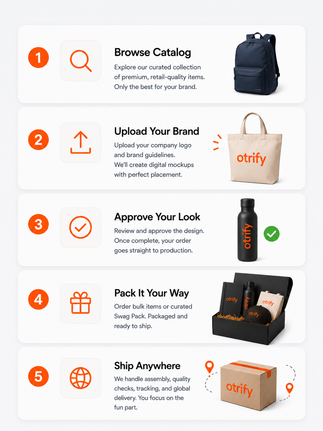 Swag product selection interface